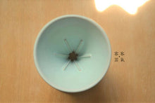 Load image into Gallery viewer, Hakka-Life | Six Ridges Dripper