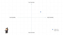 Load image into Gallery viewer, Hakka-Life | Night Shine Dripper