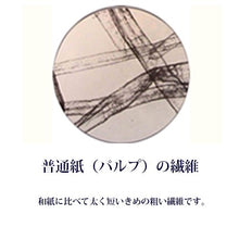 Load image into Gallery viewer, 土佐和紙ドリップ | Washi Filter
