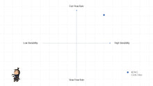 Load image into Gallery viewer, KONO | Cloth Filter